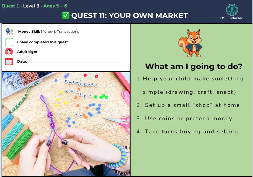 Quest 11: Your Own Market. Parent Sign-off