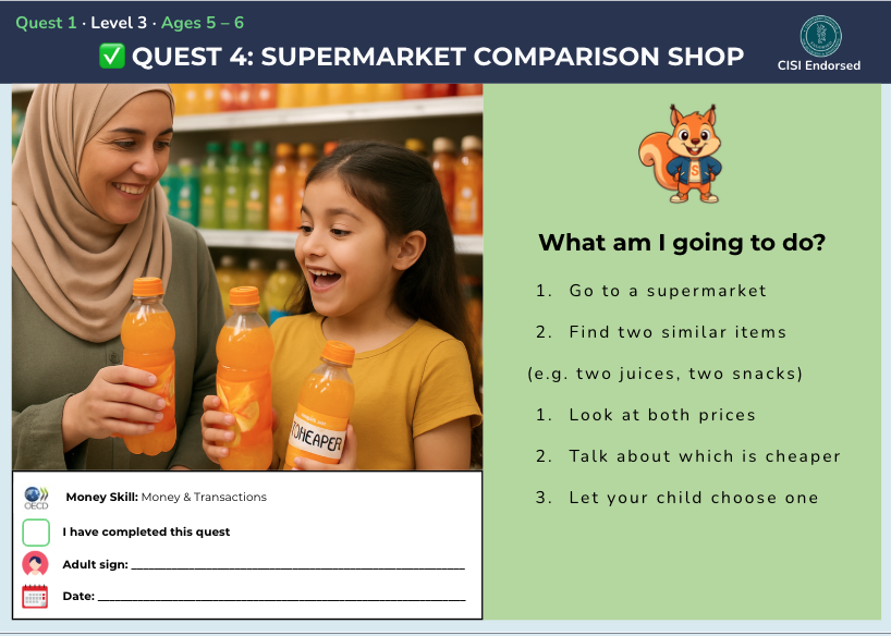 Quest 4: Supermarket Comparison Shop — Parent Sign-off
