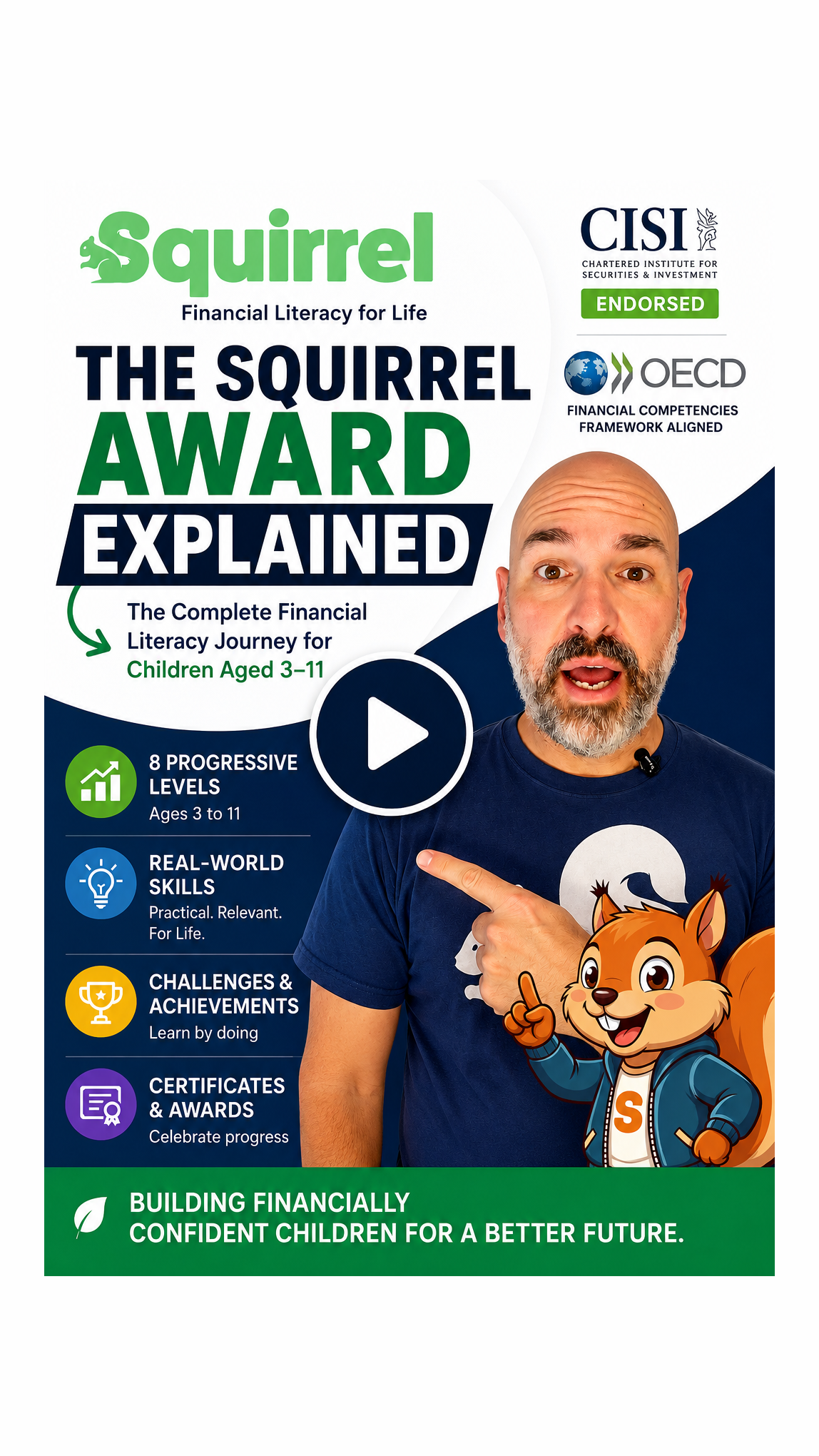 The Squirrel Award Explained
